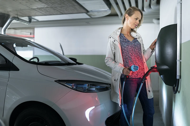 investeren in ecoparkings